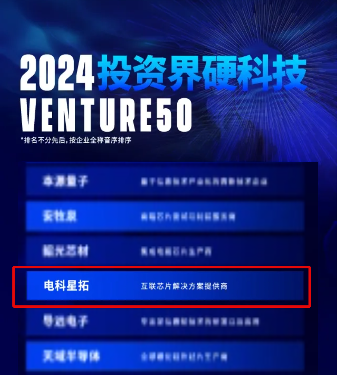 电科u8国际集团入选2024VENTURE50硬科技榜单！.png