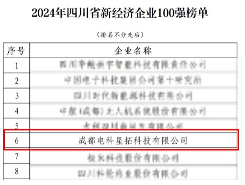 1737552749380909.jpg 电科u8国际集团荣膺“2024年四川省新经济企业”100强榜单.jpg